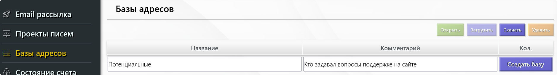 отображение созданное базы email адресов в сервисе imesgo.com