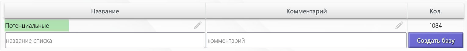 отображение прогерсса обработки файла содержащего email адреса